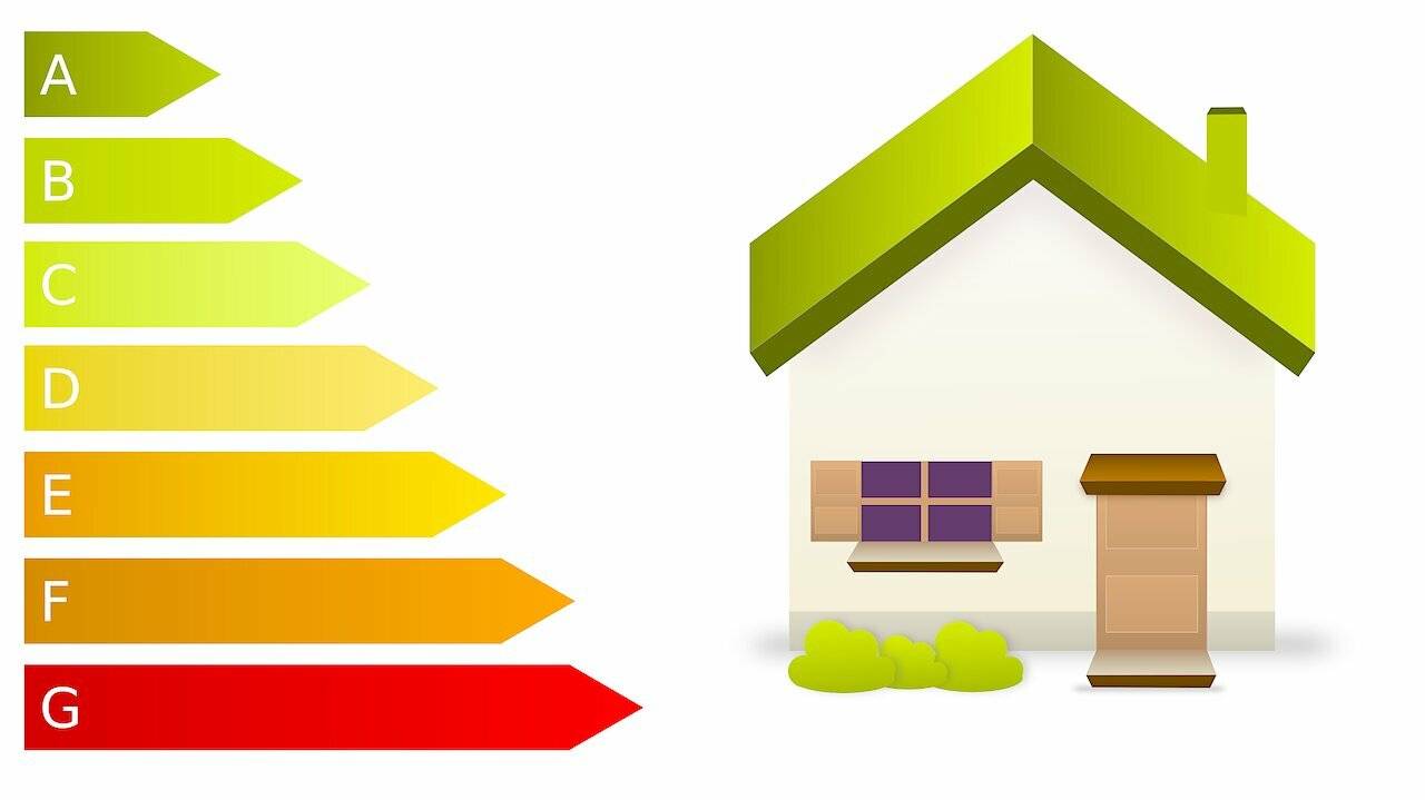 Energieausweise: Klimabilanz auf einen Blick