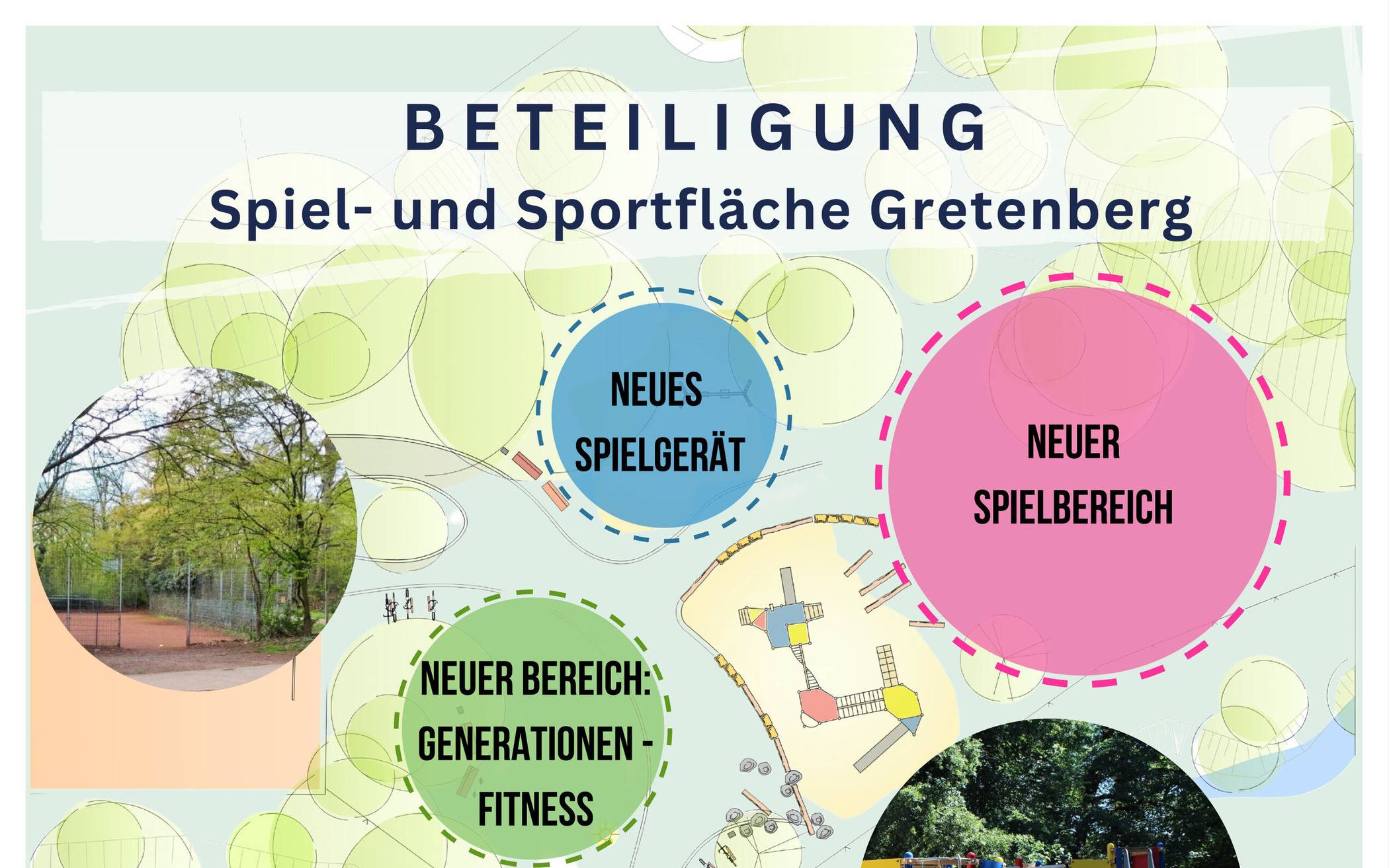 Vor Ort oder online über Spielplatzgestaltung entscheiden: Beteiligung zur Neugestaltung des Spielplatzes Gretenberg