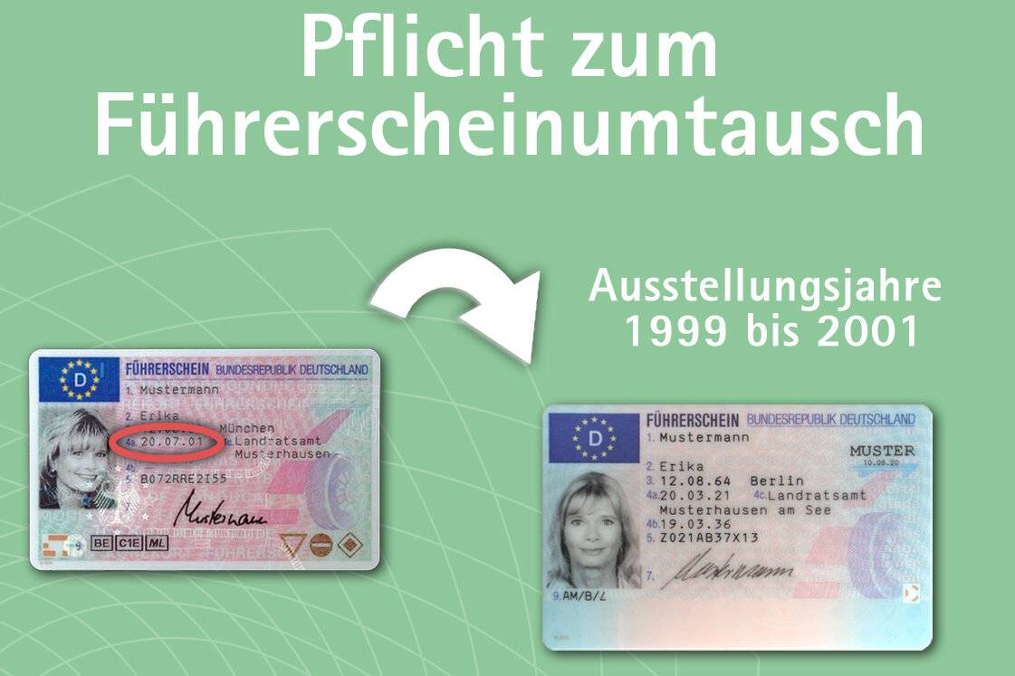 Umtauschpflicht für Kartenführerscheine beginnt 