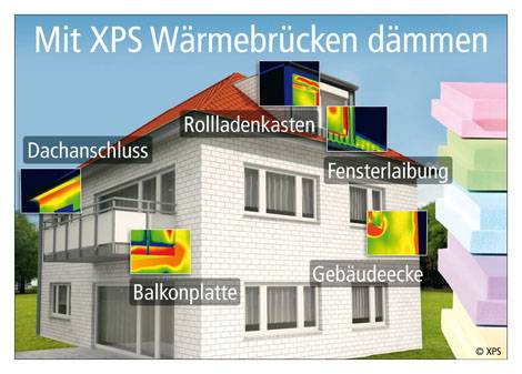  Wärmebrücken, über die kostbare Heizenergie entweichen kann, zählen zu den typischen Schwachstellen eines Eigenheims. 