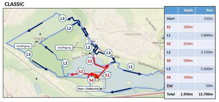 Der Streckenverlauf am Unterbacher See.