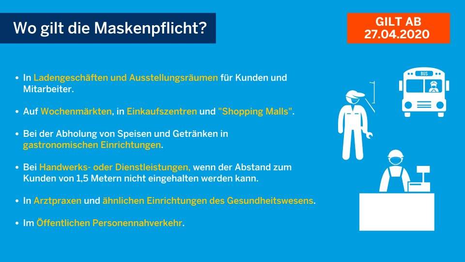 Jetzt ist das Tragen einer Maske Pflicht