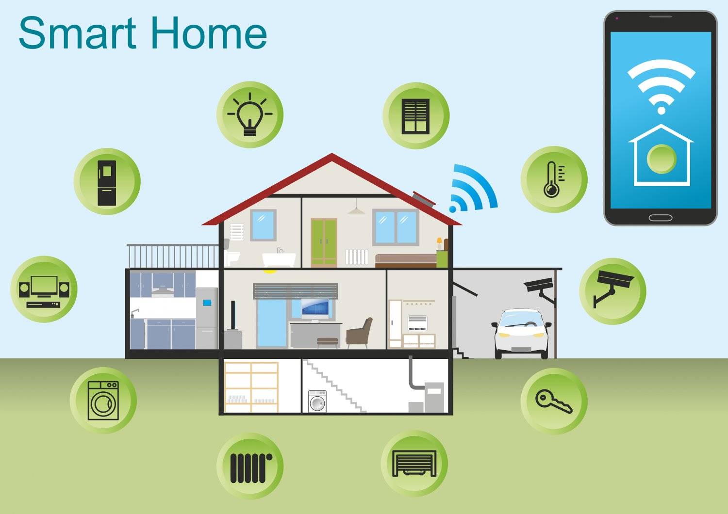 Smart Home: energieeffizient und mehr